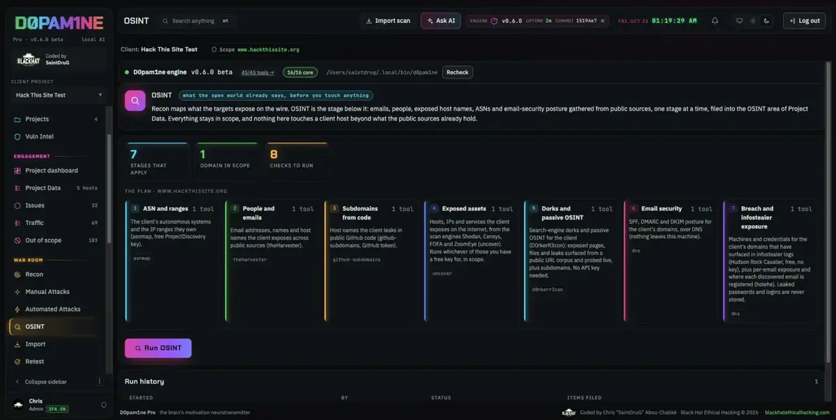 The OSINT plan: stages, tools and what each needs