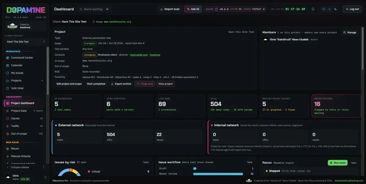 A single project's dashboard