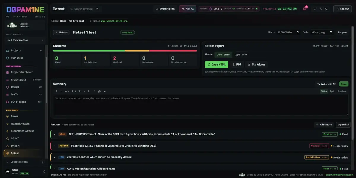 A retest report: fixed, partially fixed and still open