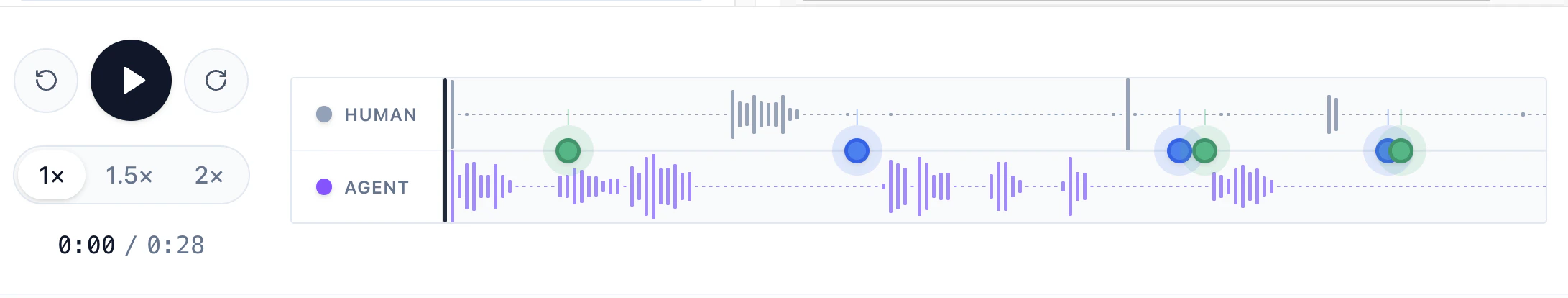 Human agent recording interface