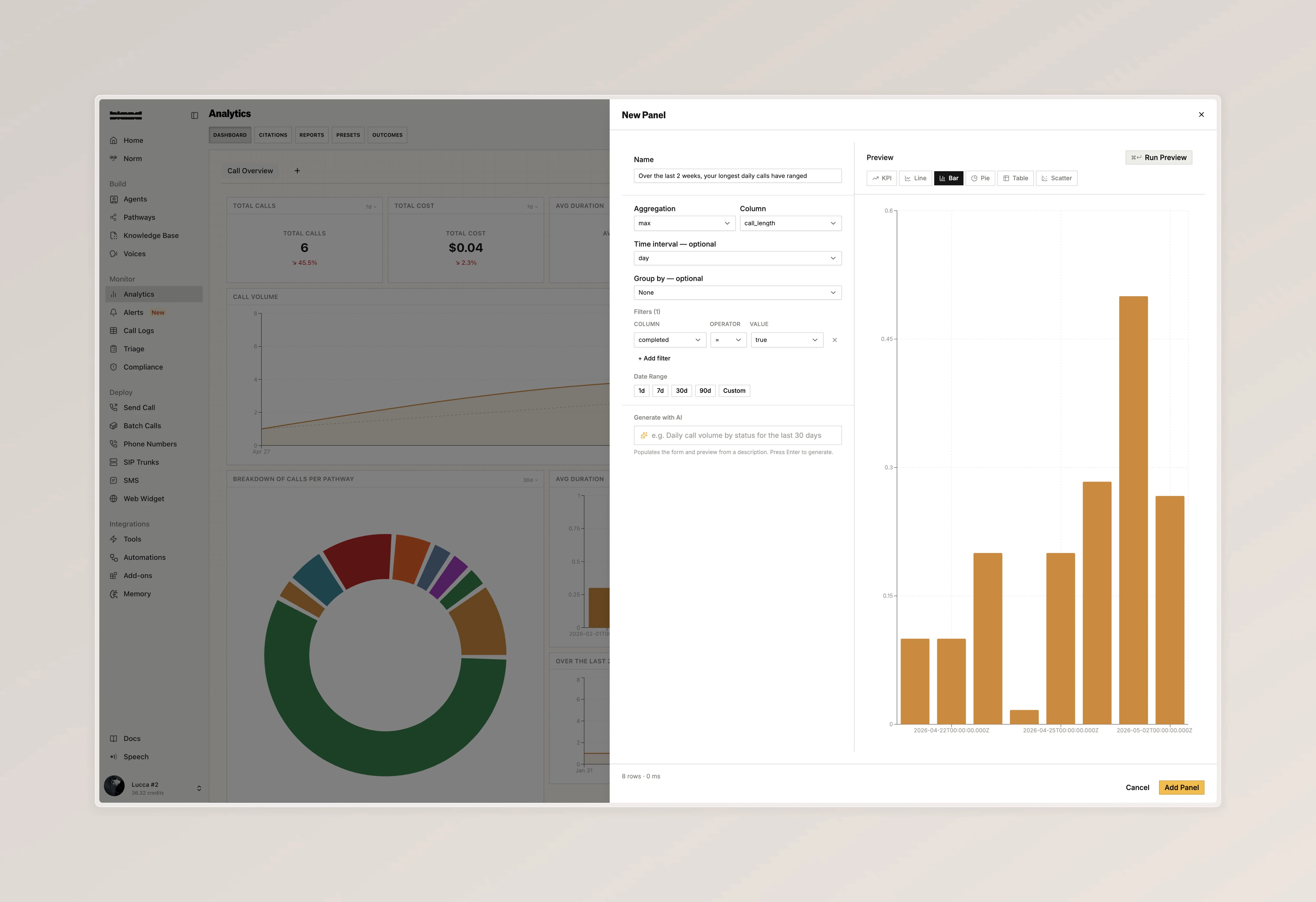 New Panel builder with aggregation, column, filter configuration, live preview, and a Generate with AI field