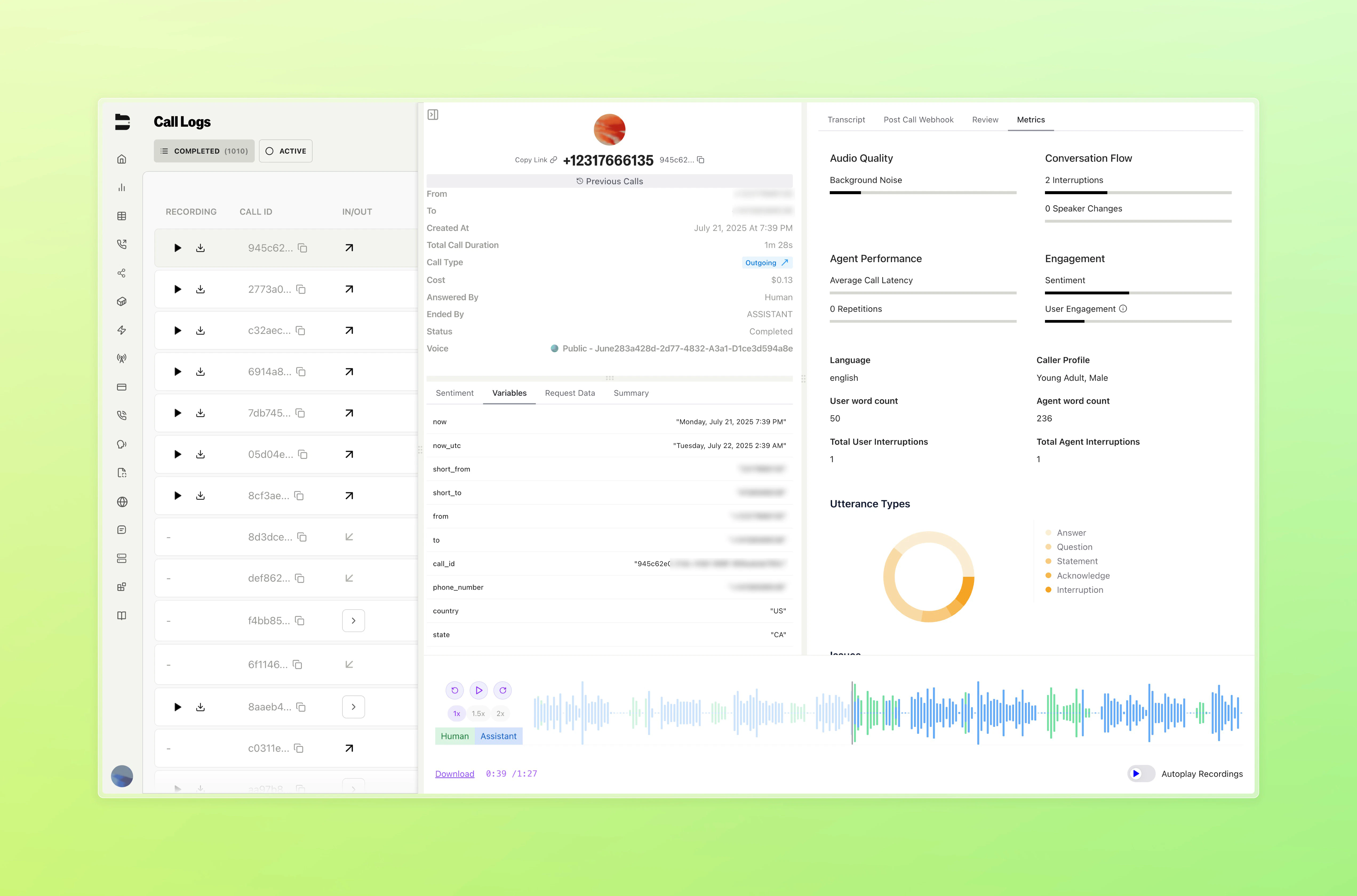 Call Metrics