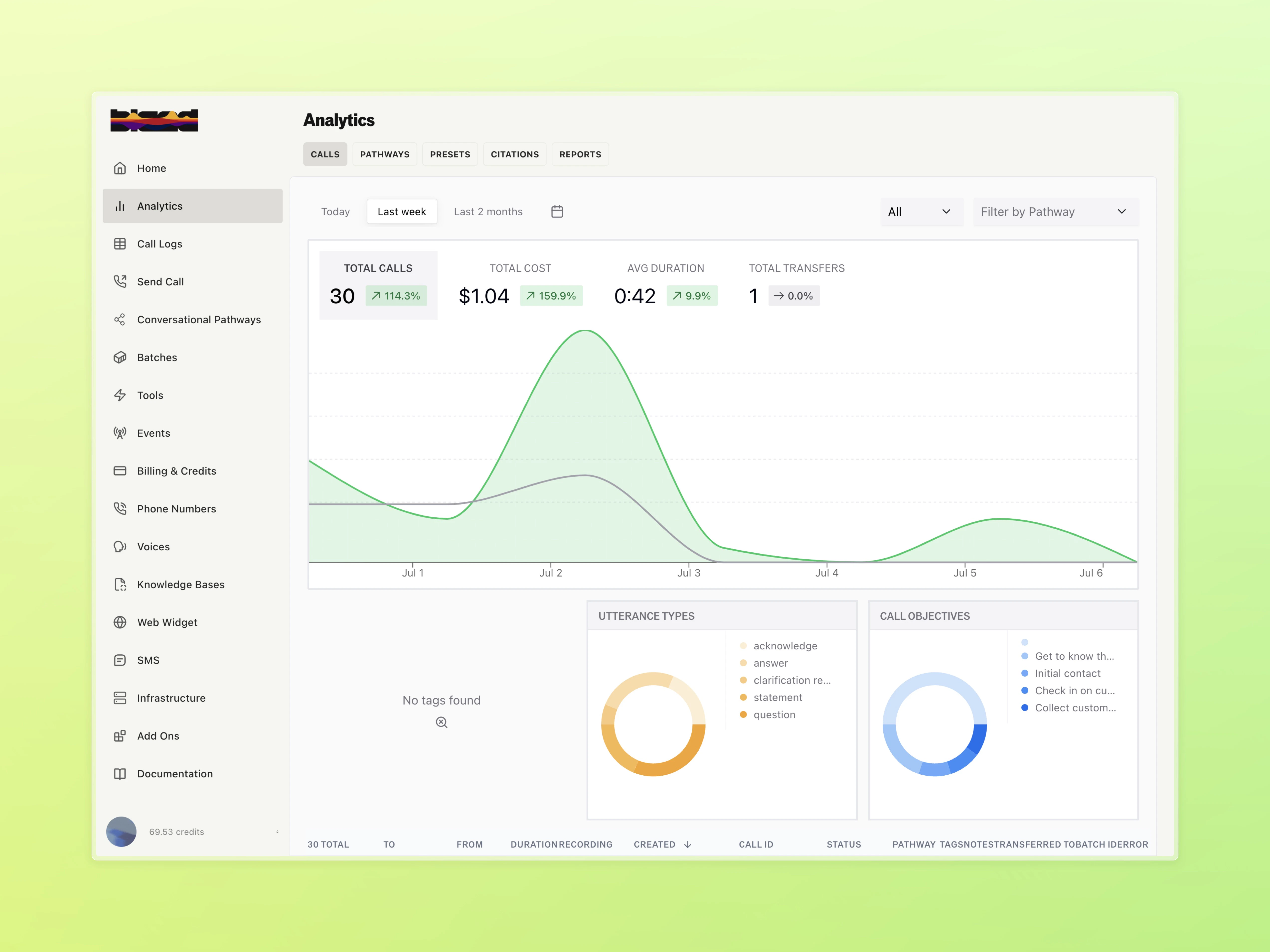 New Navigation Preview