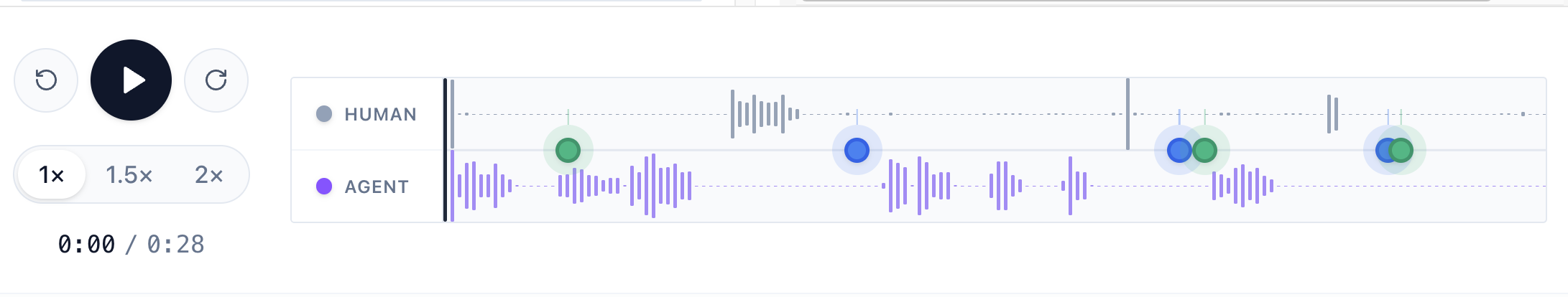 Human agent recording interface