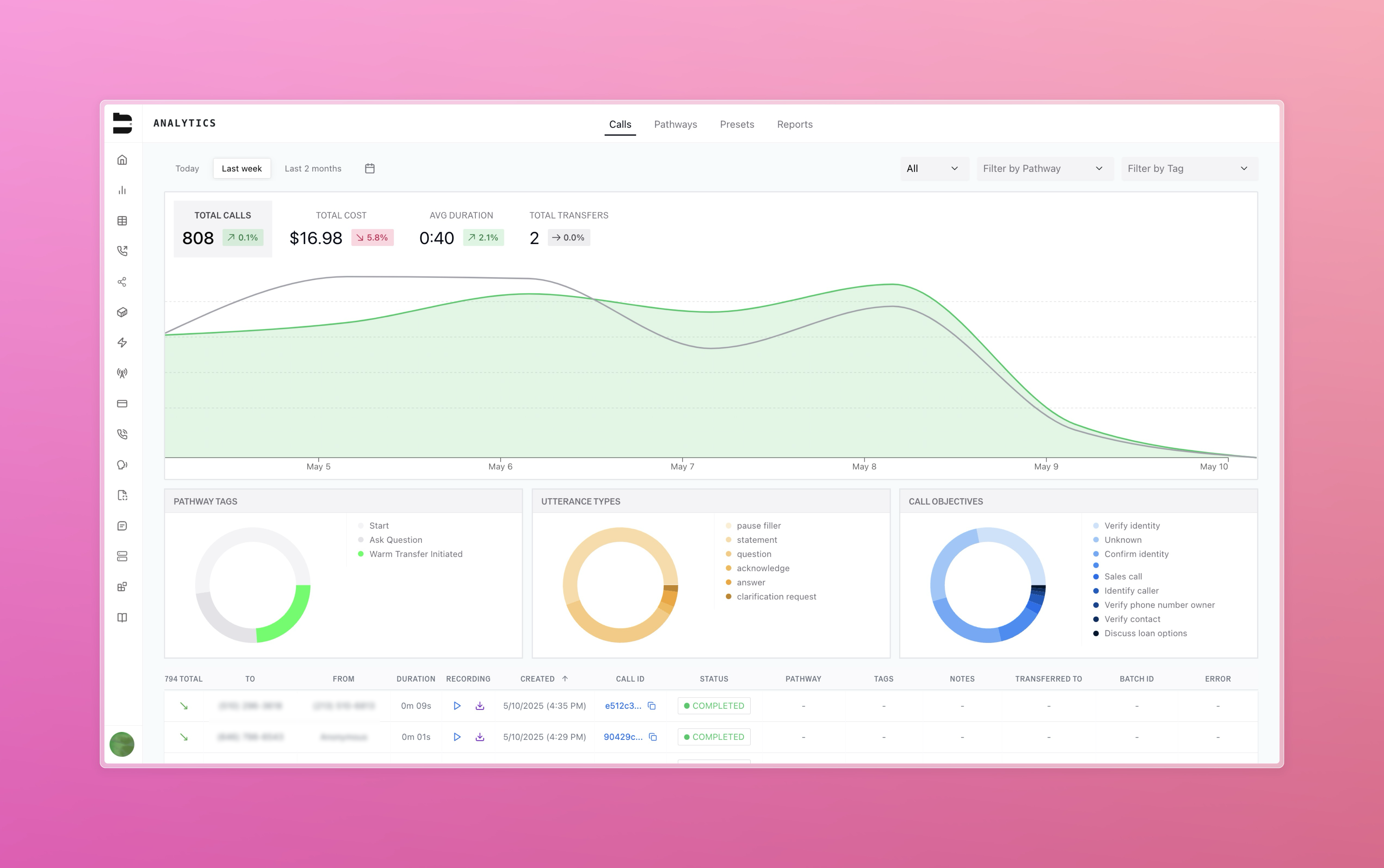 Analytics Filtering UI