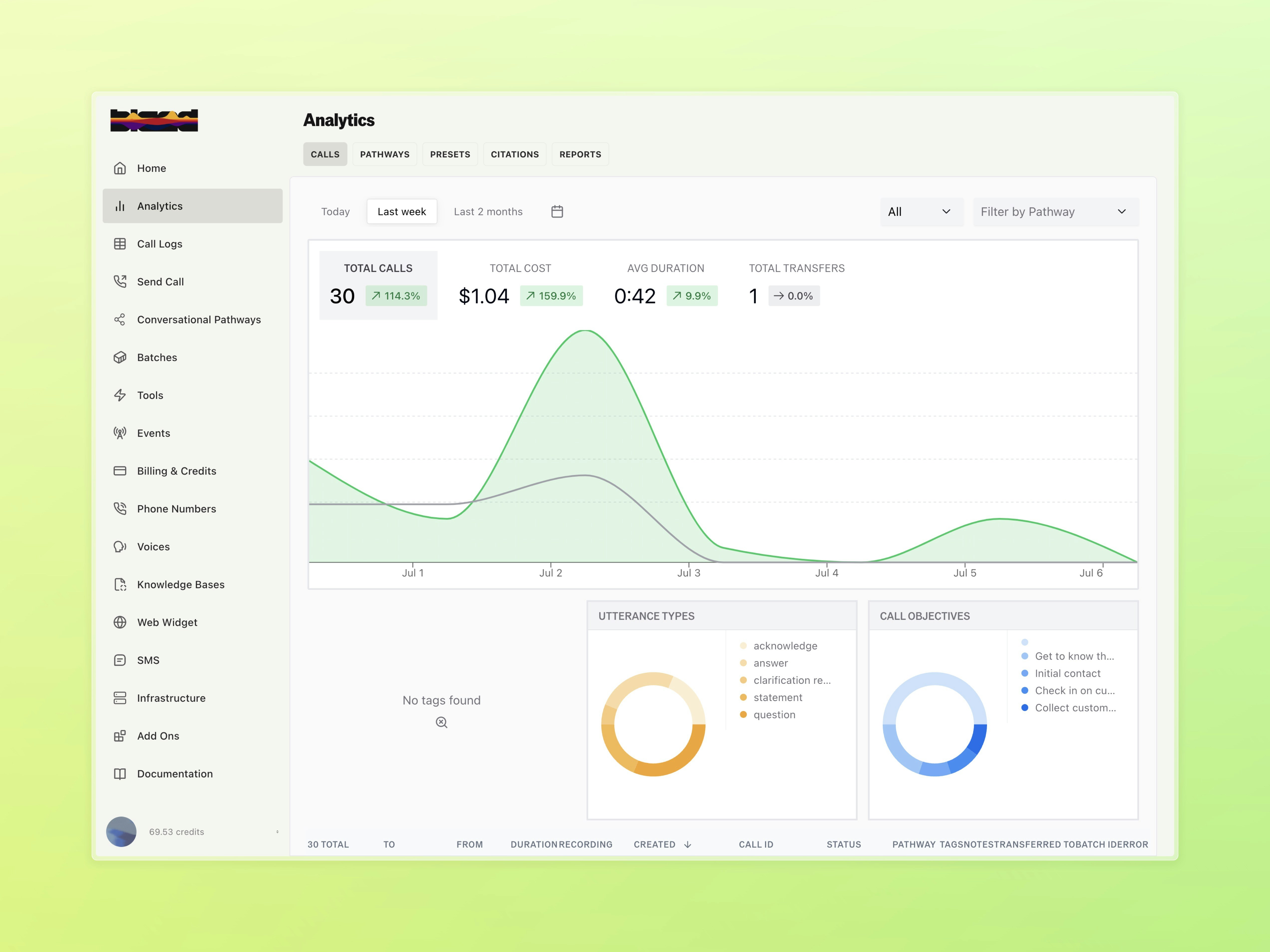 New Navigation Preview