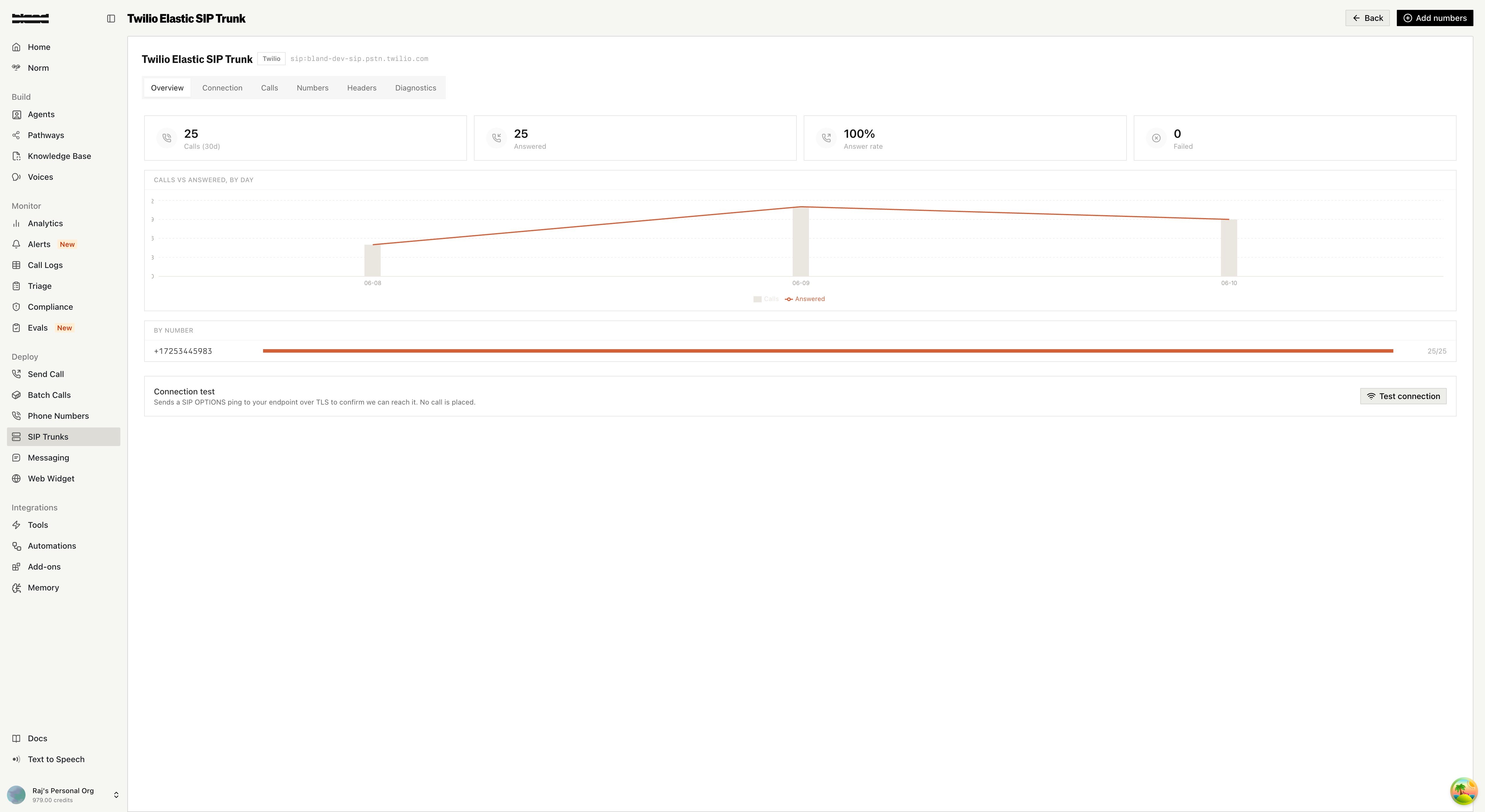SIP trunk overview showing call volume, answer rate, per-number breakdown, and a connection test