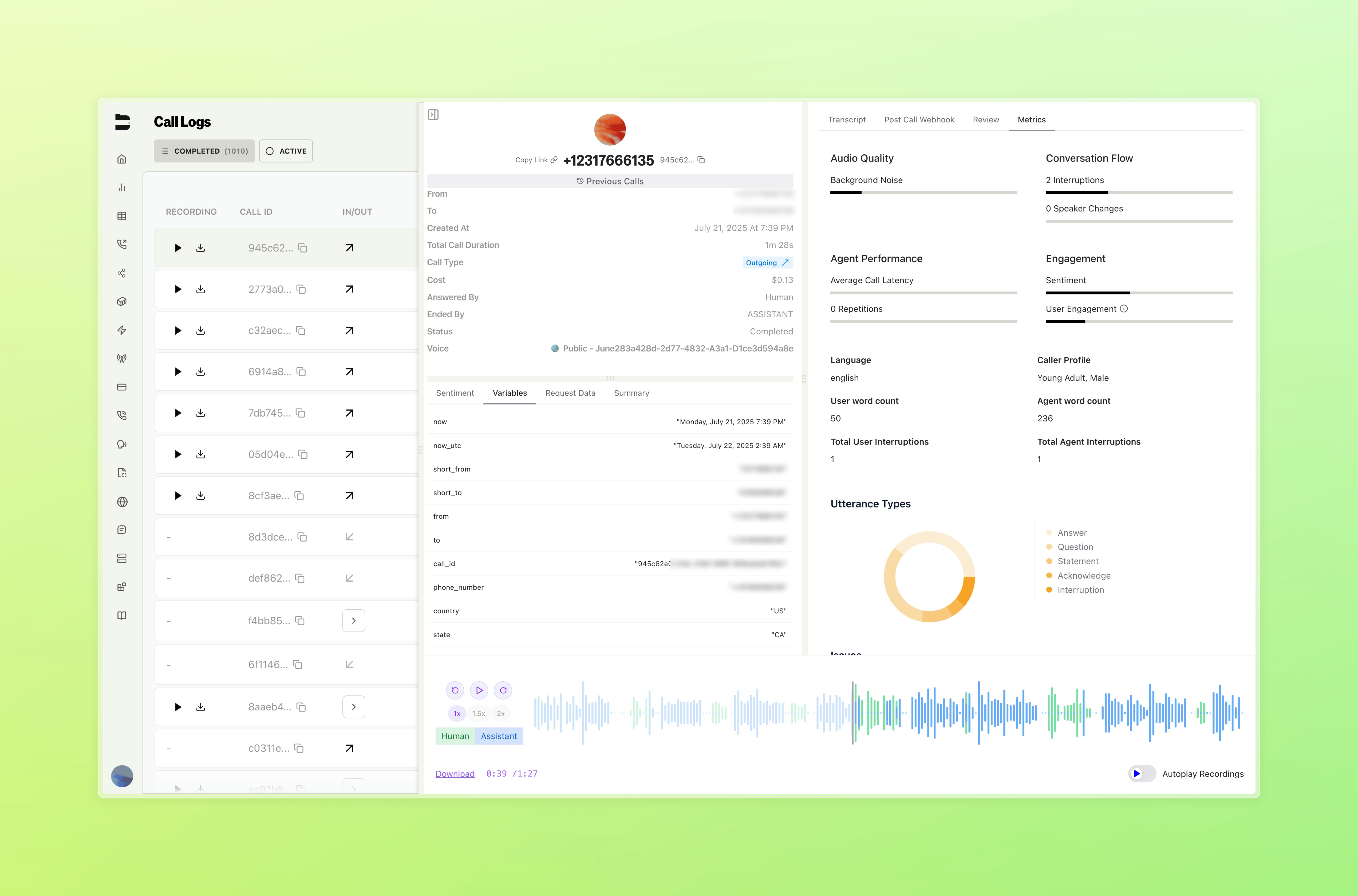 Call Metrics