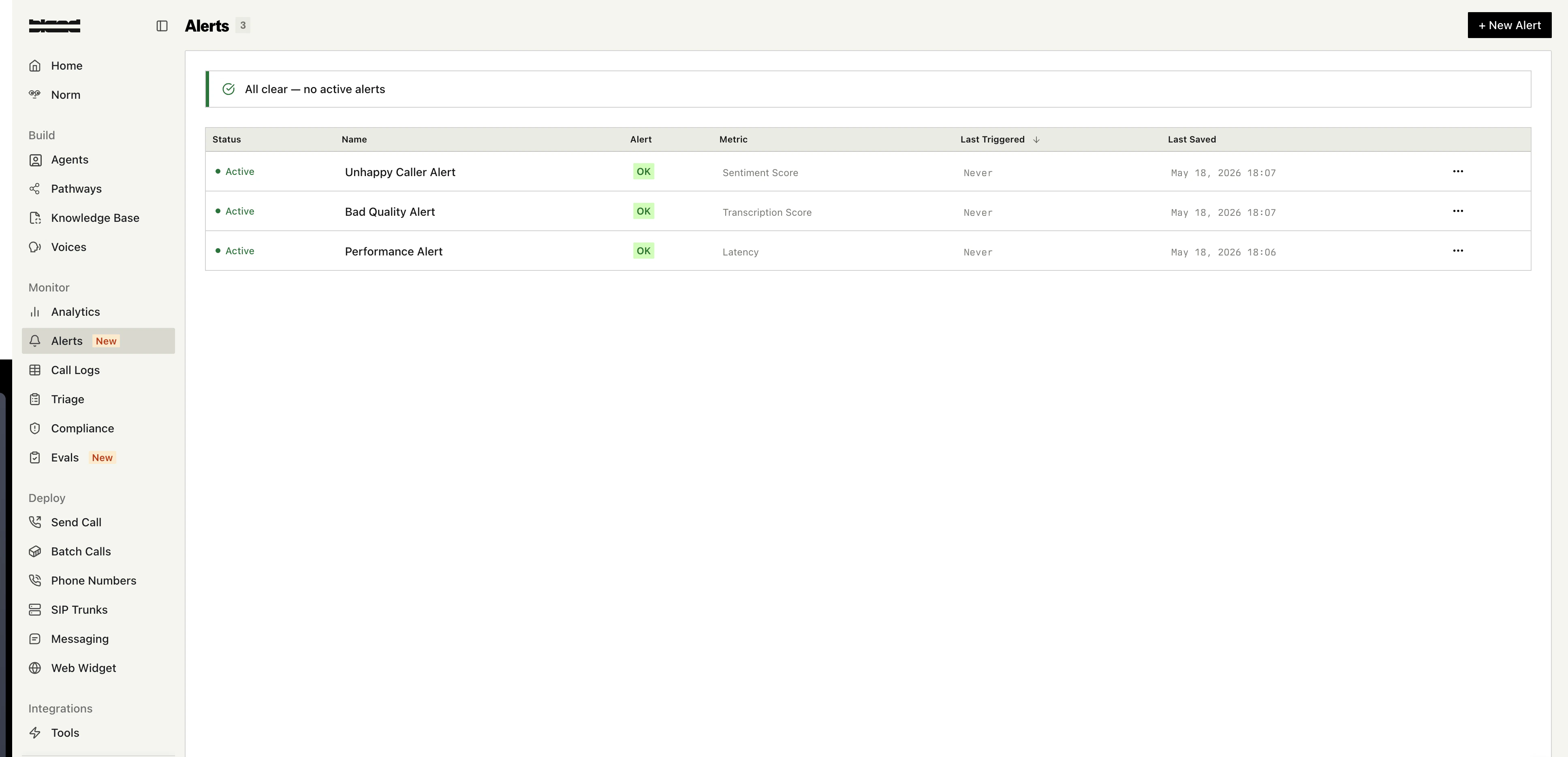 Alerts dashboard listing configured alerts with status and frequency