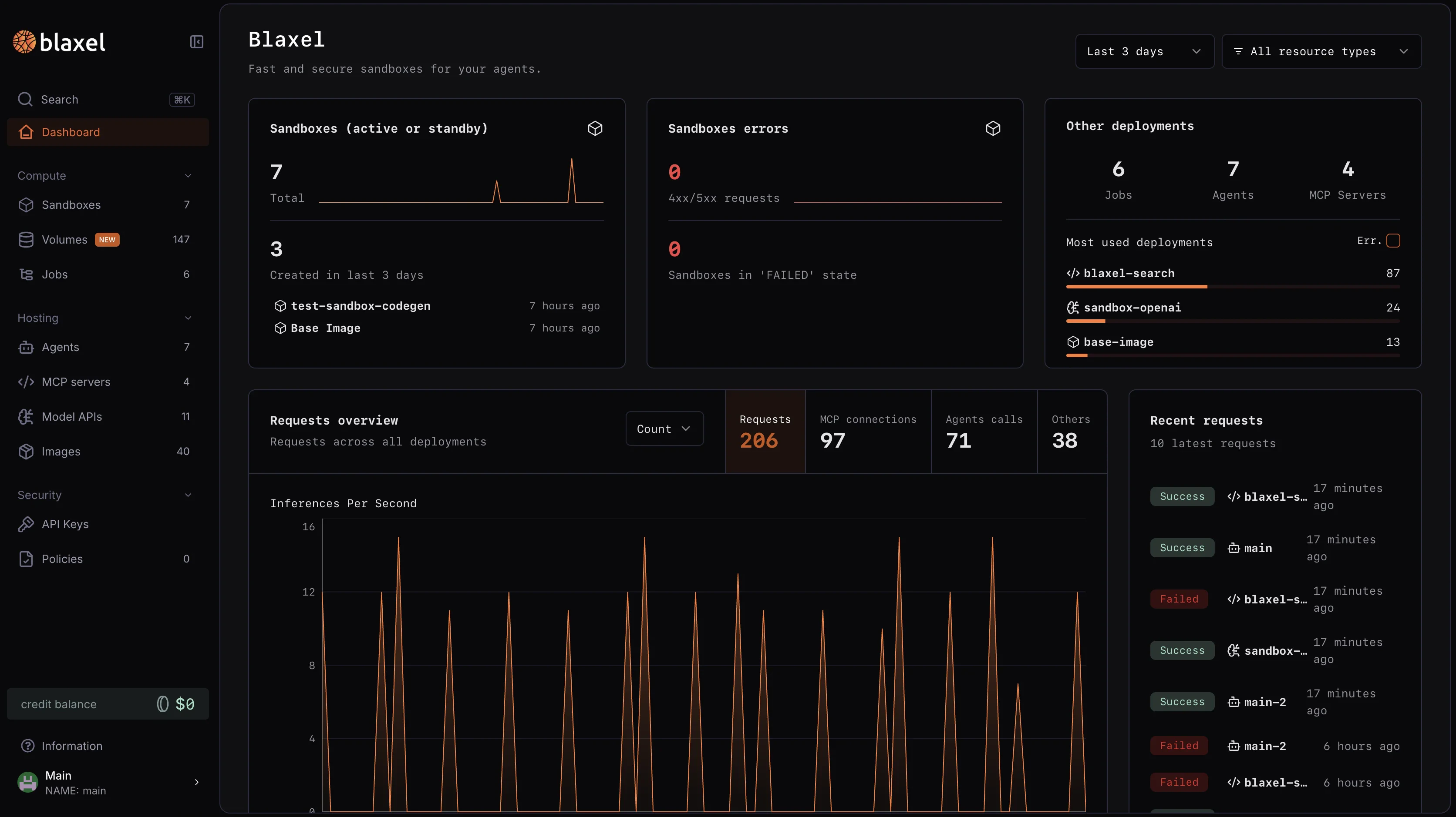 New Console sidebar design