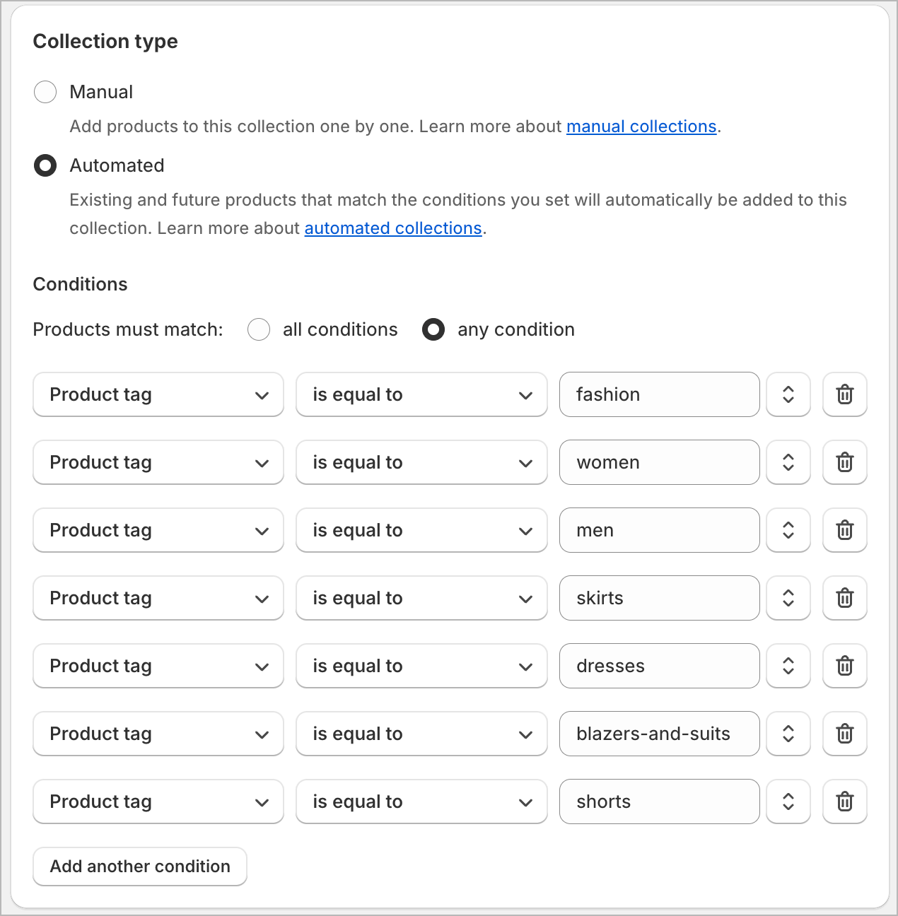 Real performance score of Enterprise Commerce