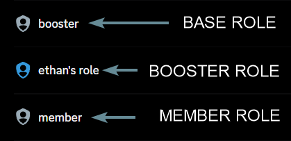 Booster Roles - bleed