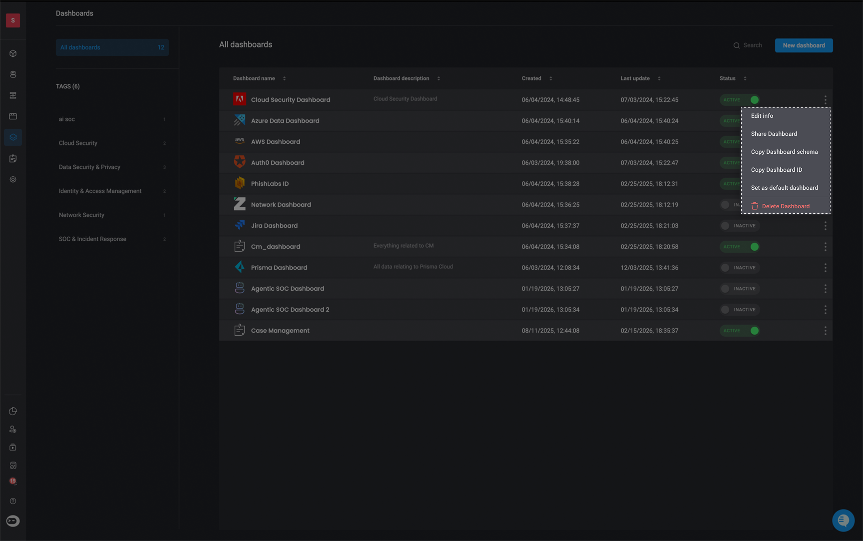 Dashboard Management - BlinkOps Documentation