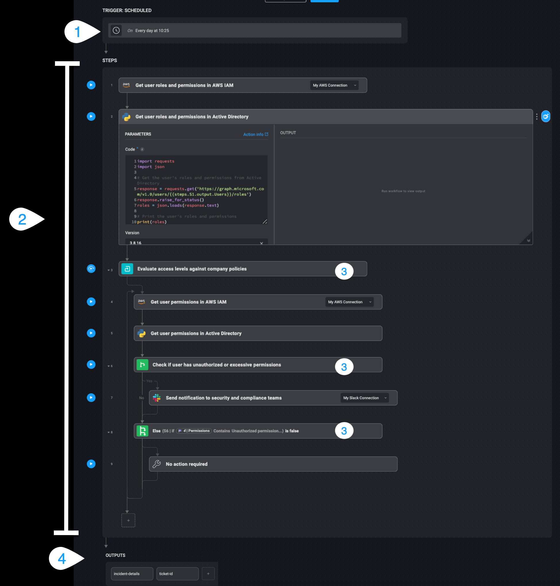 Workflow Hierarchy