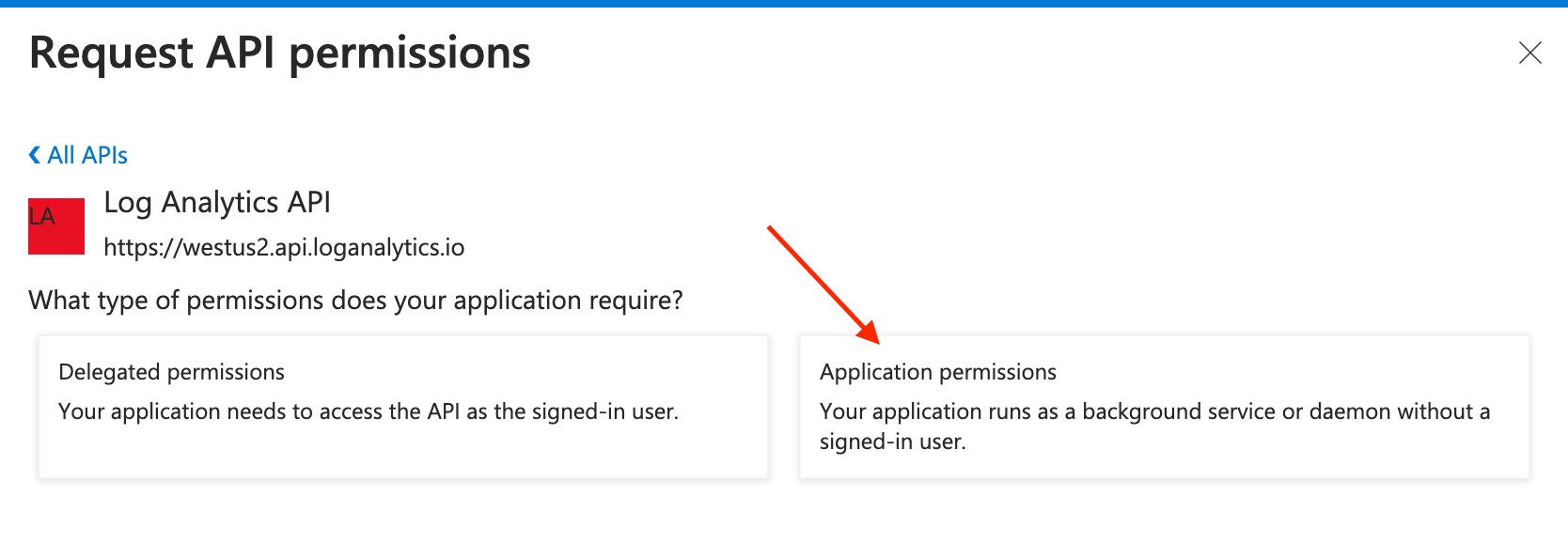 Application Permissions