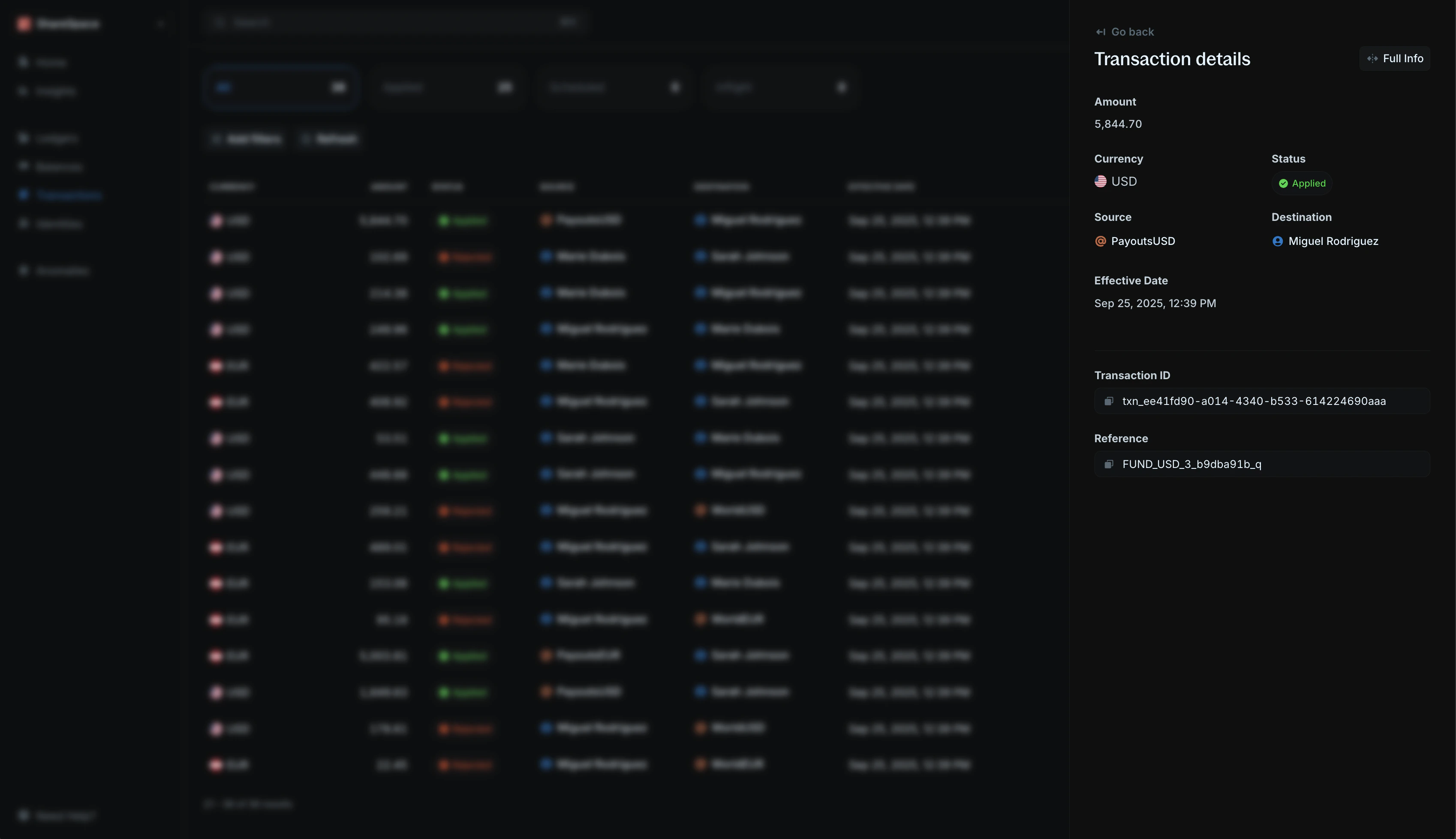 Transaction details summary view