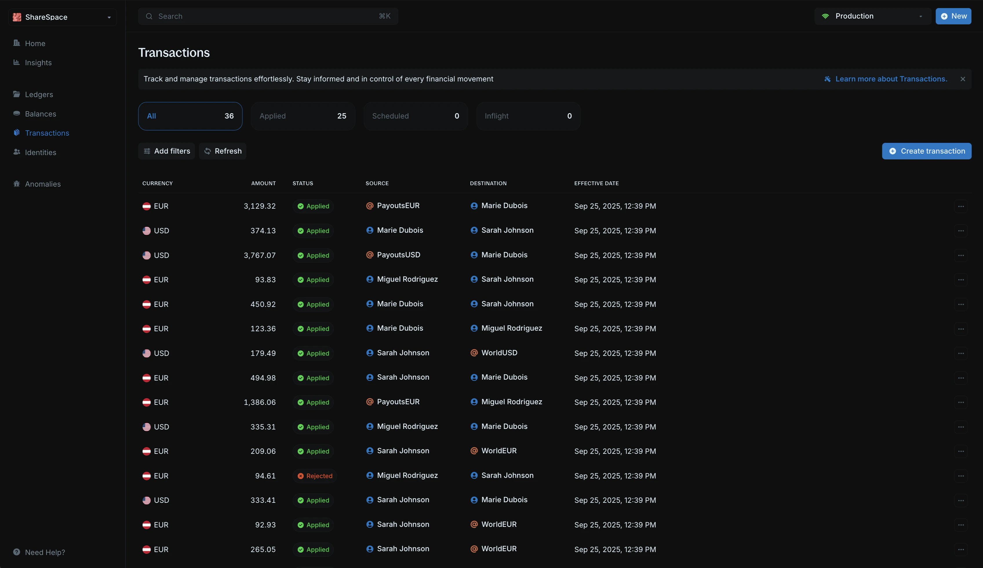 Transactions table showing all transaction information