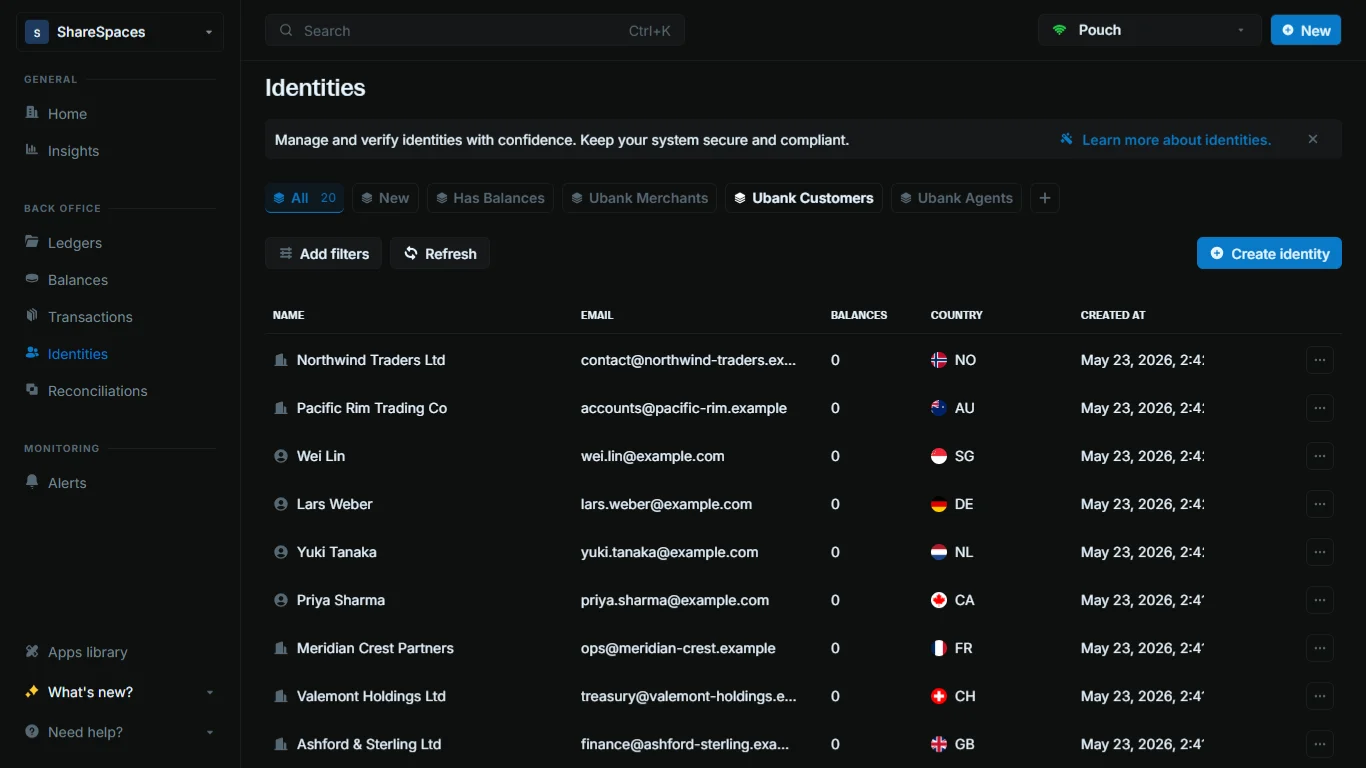Identities table showing all identity information