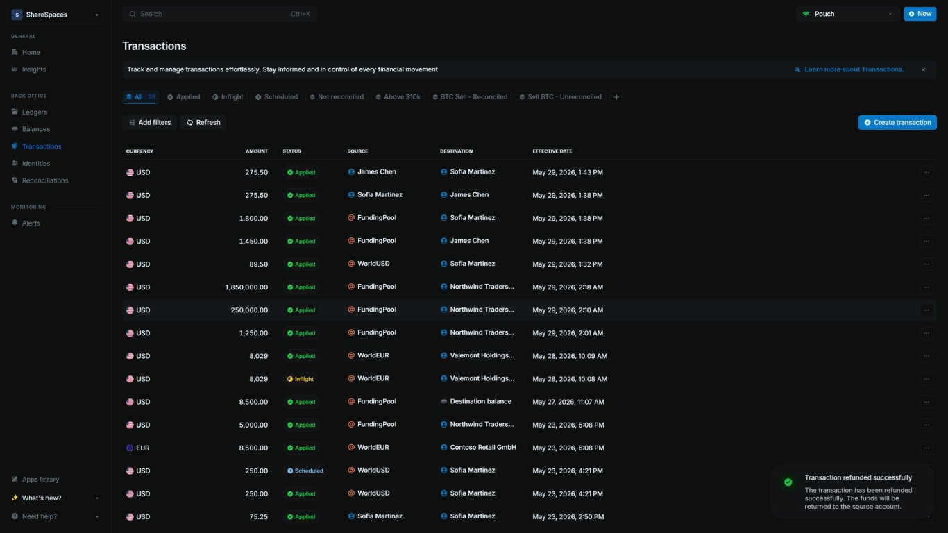 Transactions table showing the newly created refund record