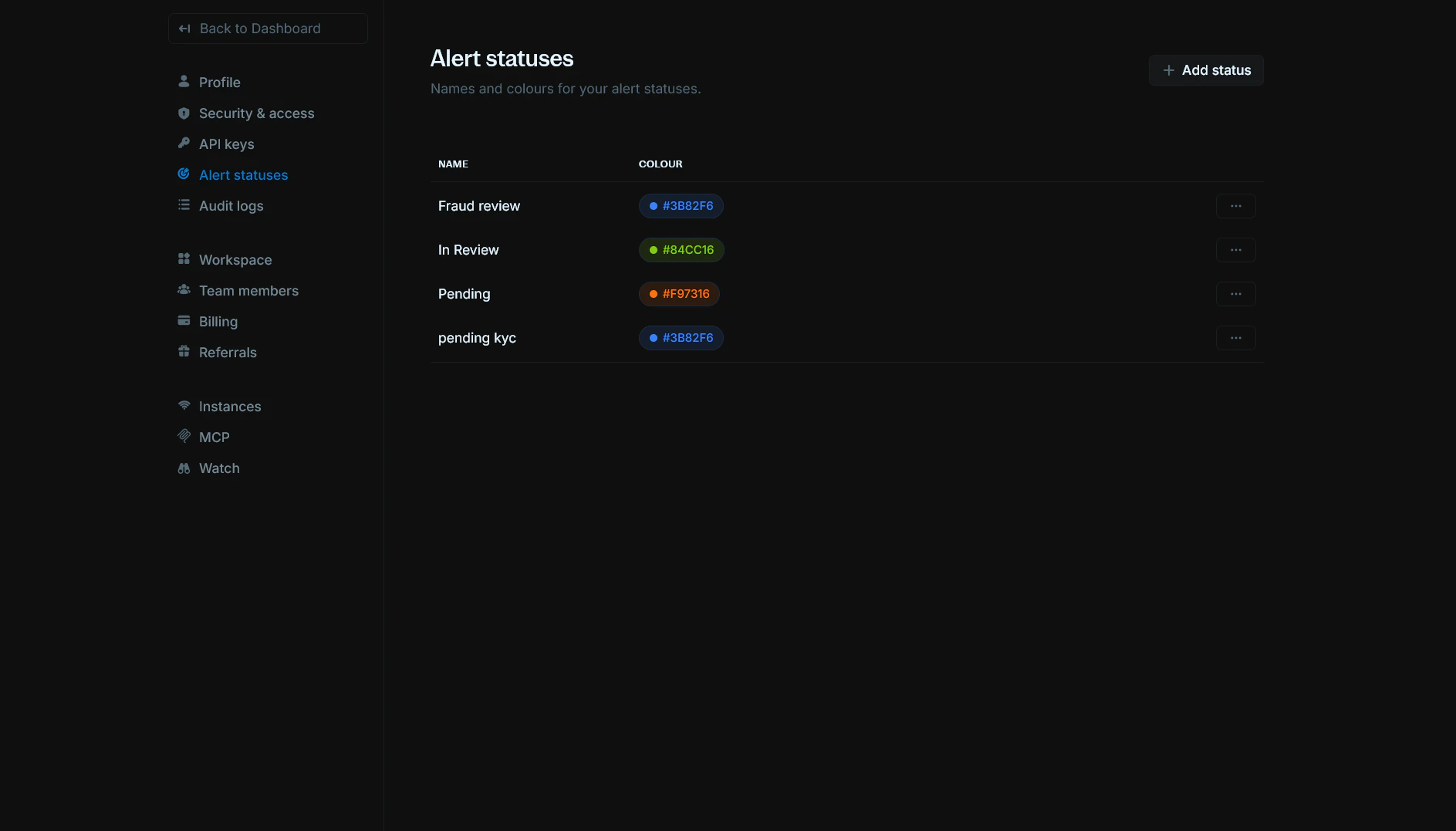 Alert statuses page showing list of statuses with name and colour