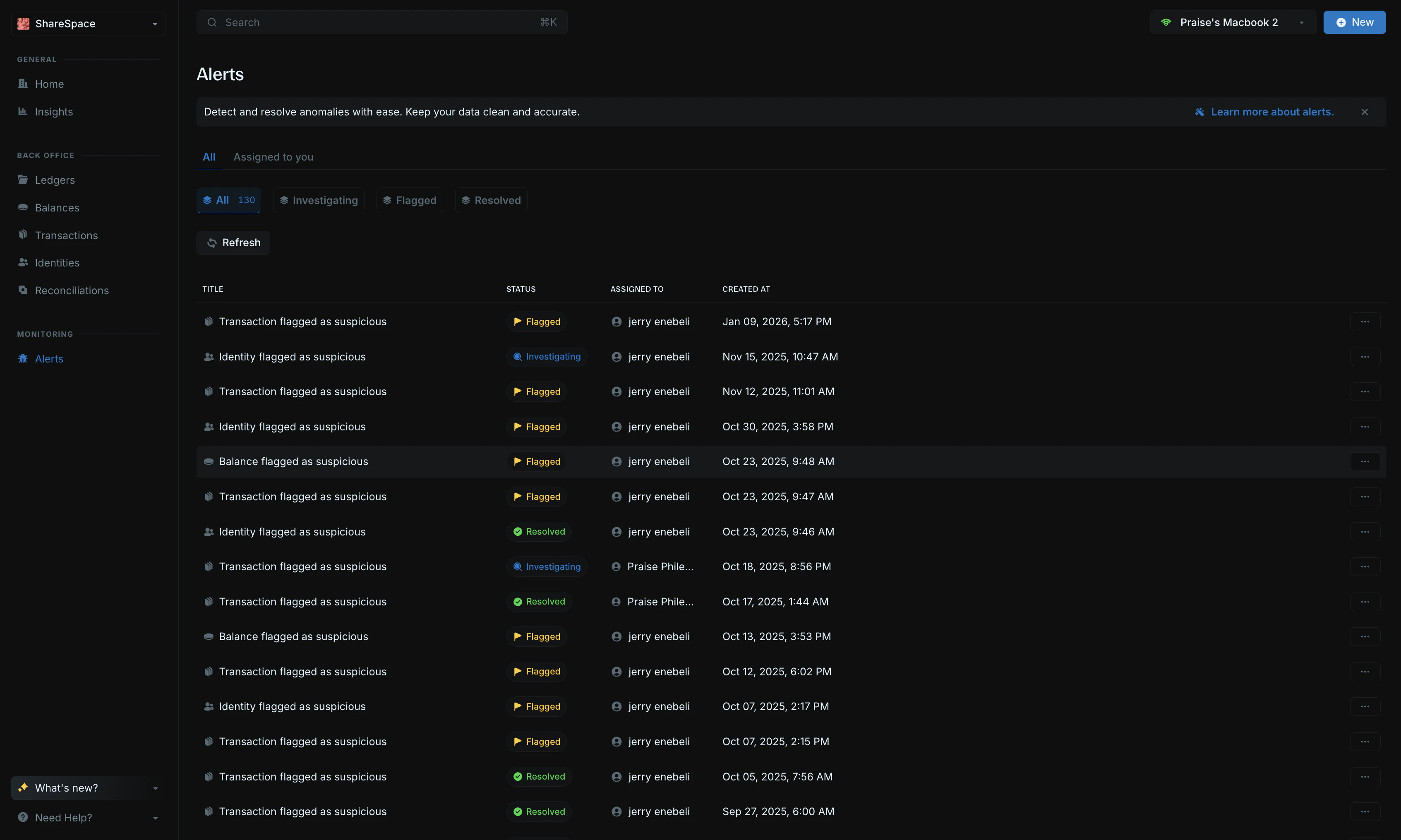 Alerts table showing all alert information