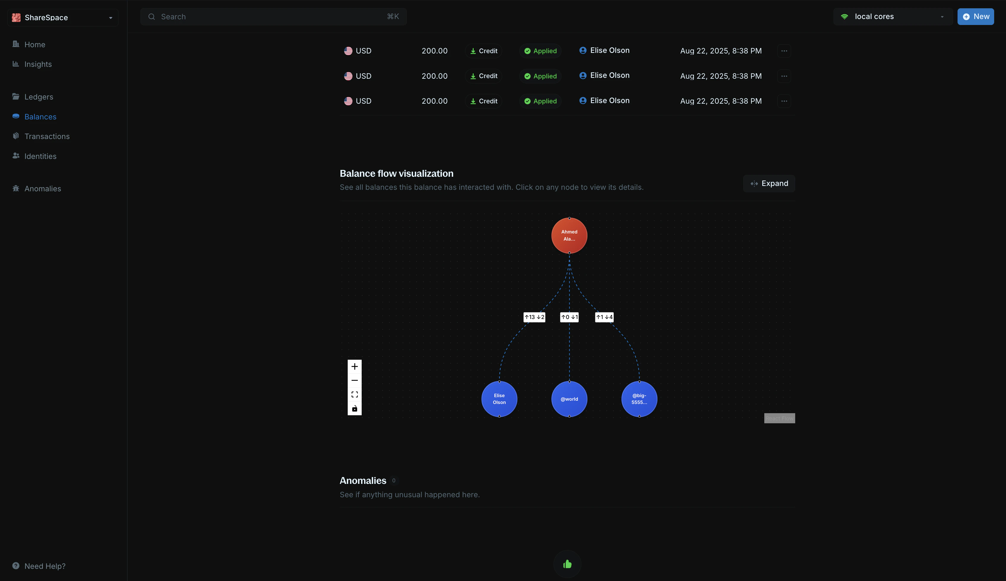 Balance flow visualization graph showing money movement
