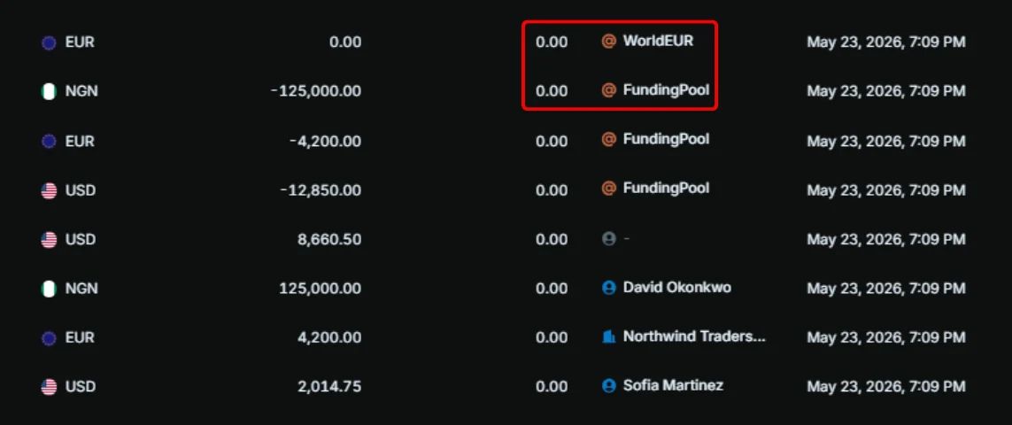 General Ledger @ icon indicator in transactions and balances tables