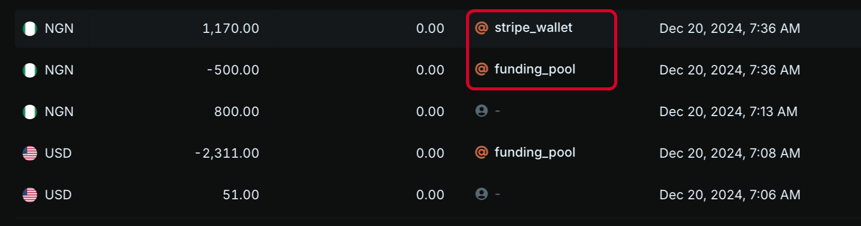 General Ledger @ icon indicator in transactions and balances tables