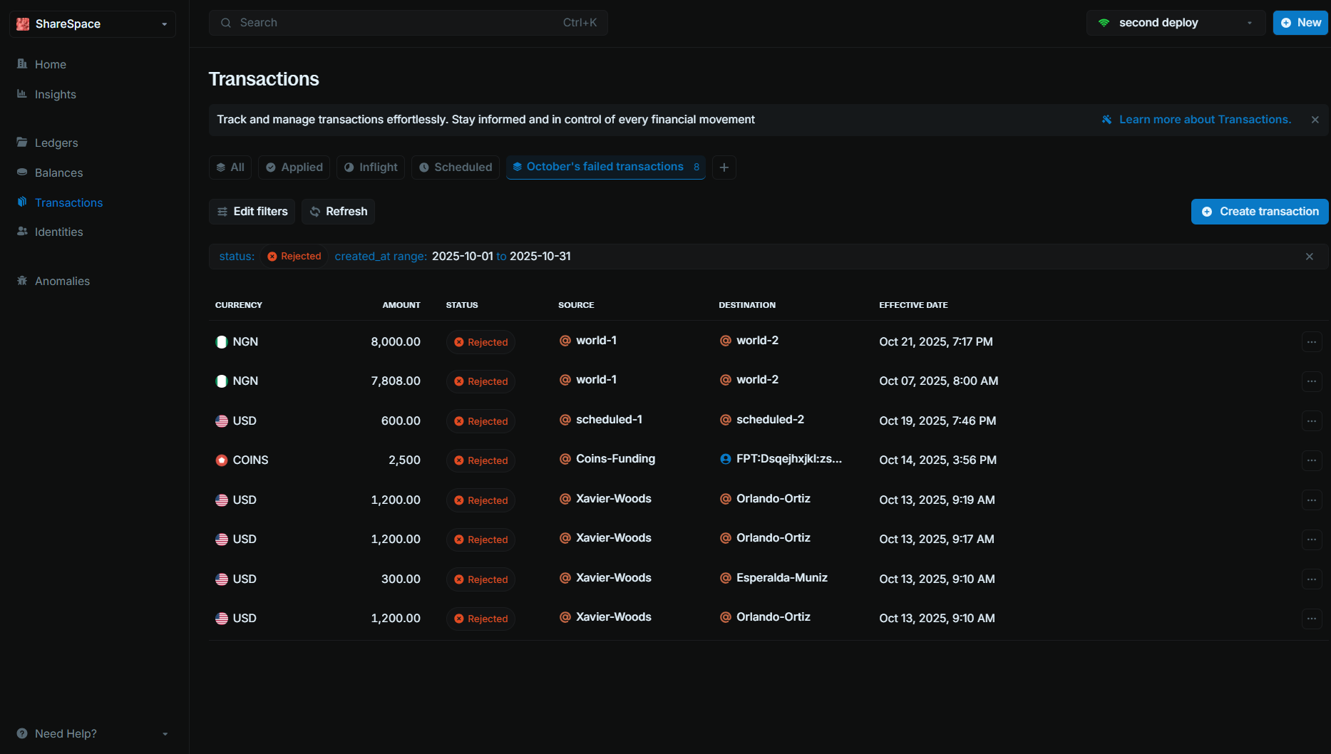 Saved Views interface showing filter cards and dropdown