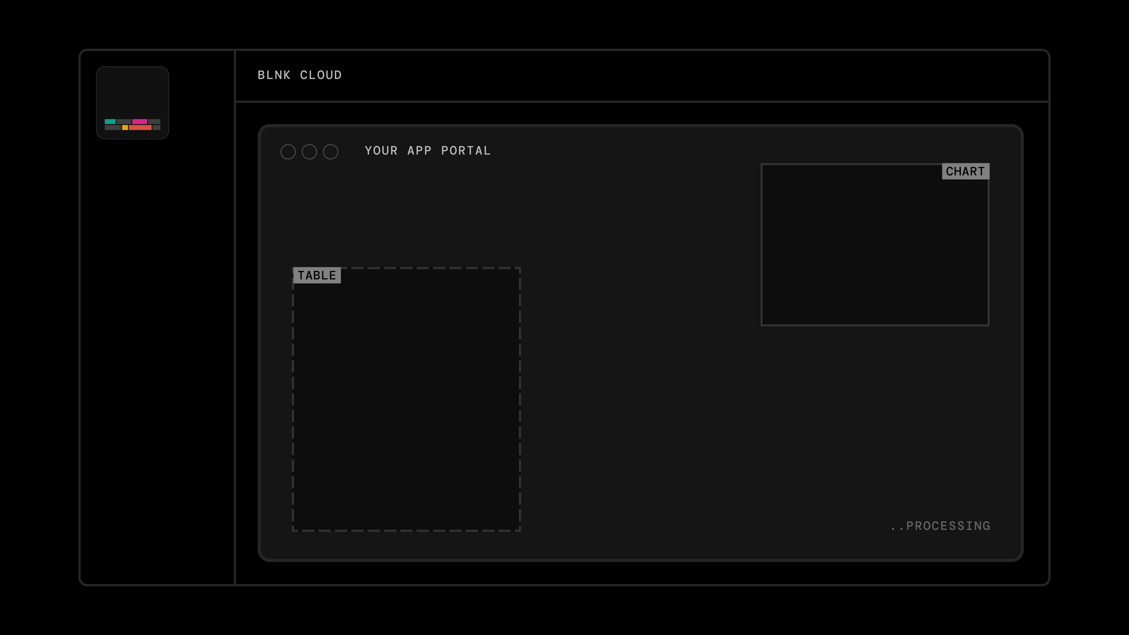 Load the app inside Cloud