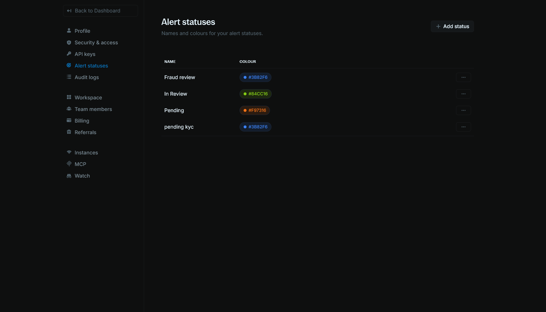 Alert statuses page showing list of statuses with name and colour