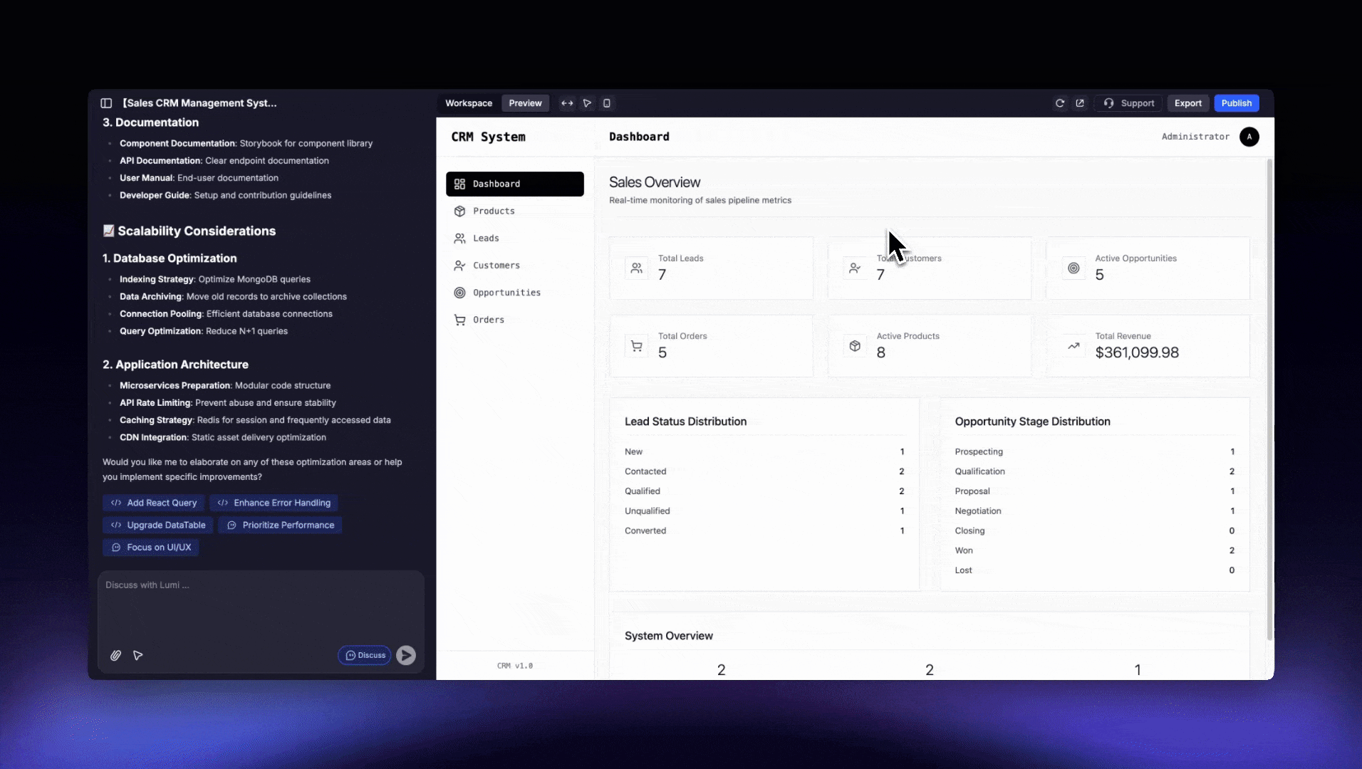 2 Gi