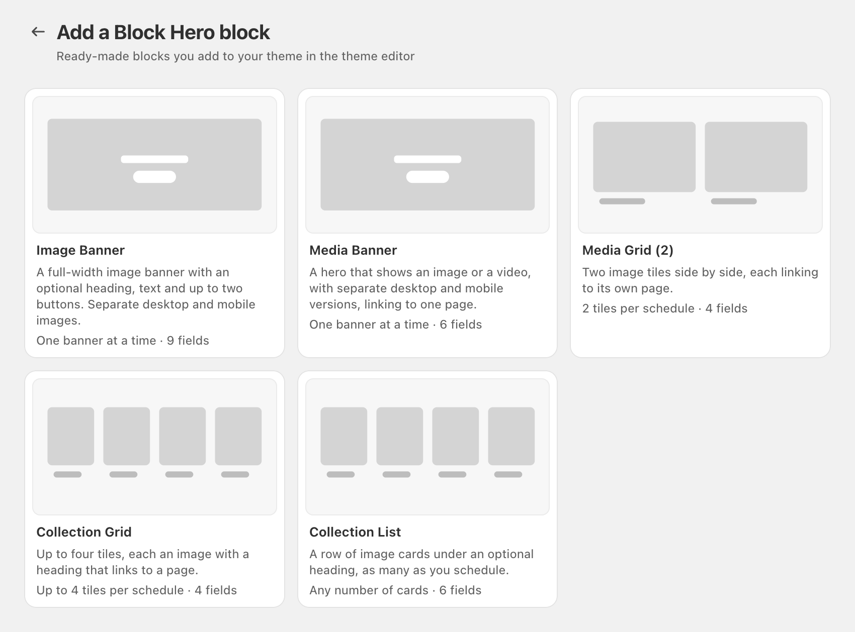 Add a Block Hero block: the five tiles Image Banner, Media Banner, Media Grid (2), Collection Grid and Collection List with their descriptions