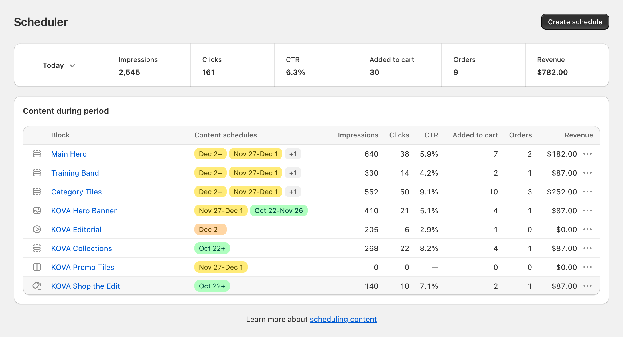 Scheduler home: the Content schedules column with green, yellow and orange date badges and a +2 badge