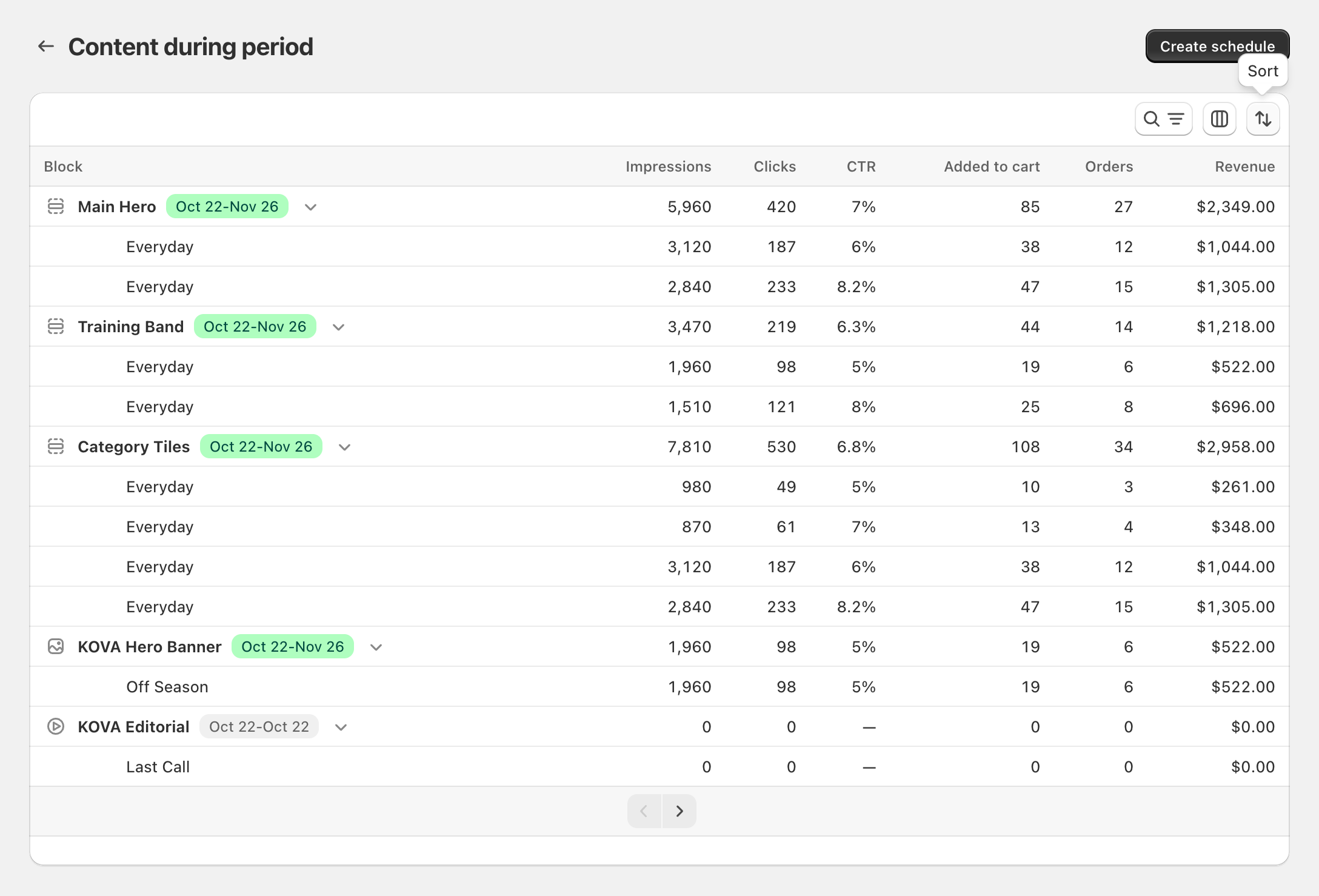 Content during period: the filter bar with search, Date Range and Block filters, the columns and sort buttons; one block row with a date badge and its...