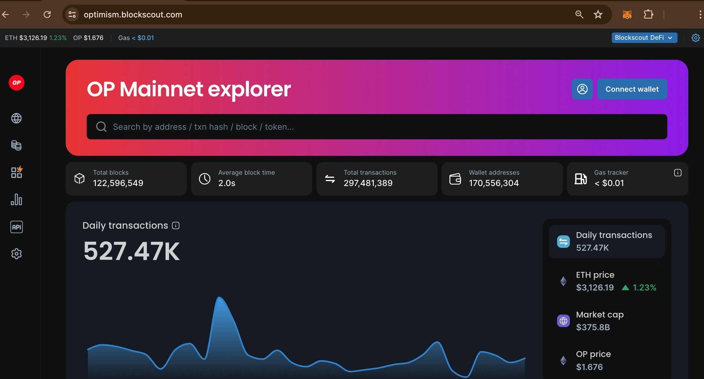 Blockscout Optimism Block Explorer
