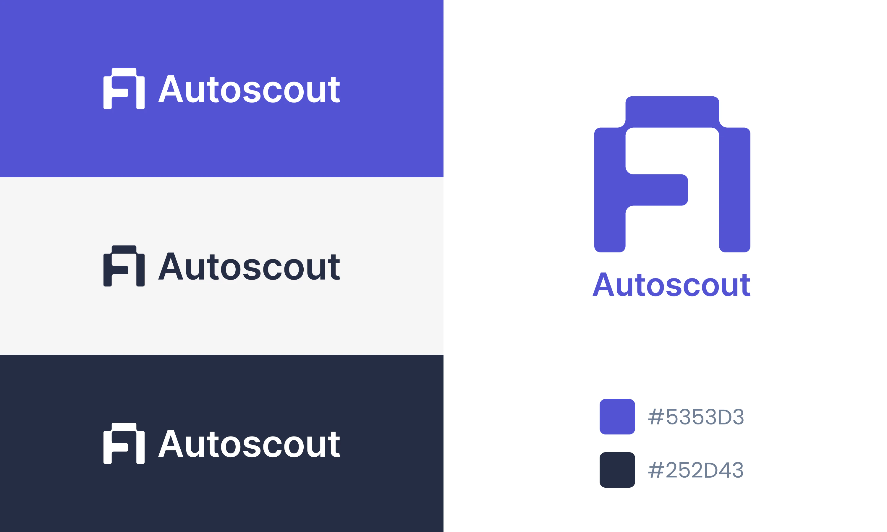 Autoscout Media Kit Pn