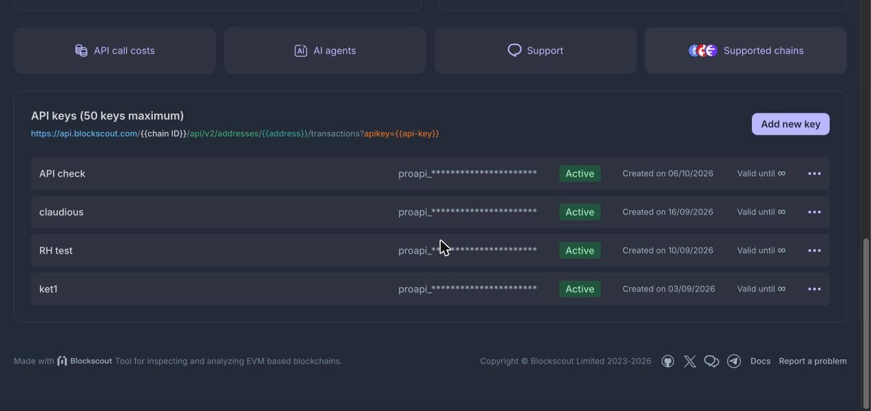 Api Keys Api Keys