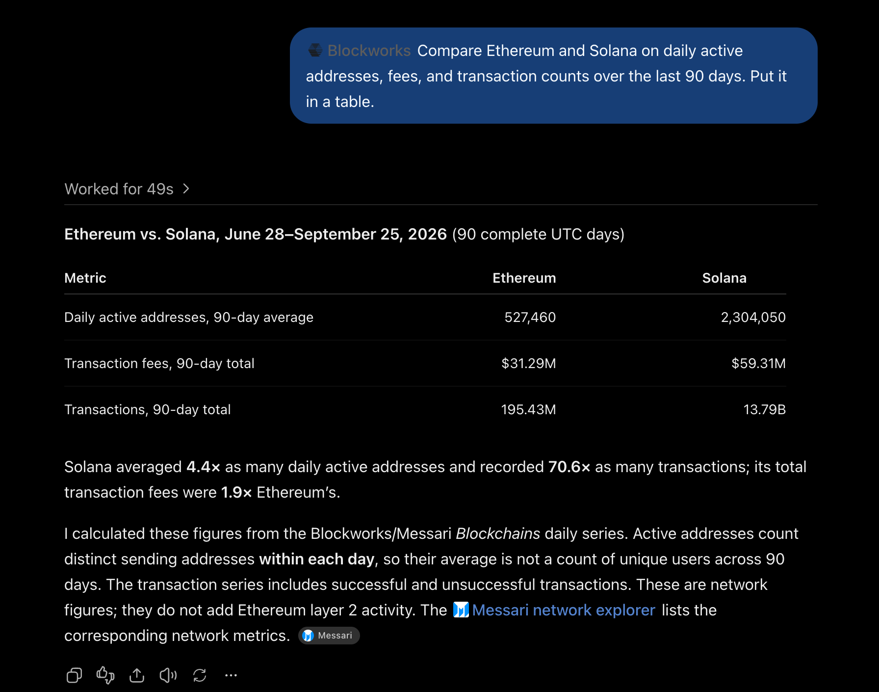 A ChatGPT answer comparing Ethereum and Solana activity in a table