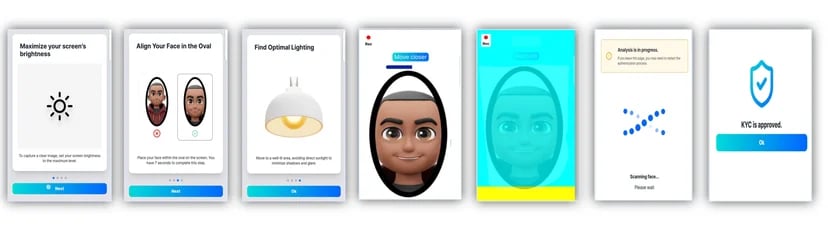ARGOS ID check!-ekyc
