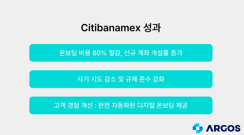 2. 중남미 – Citibanamex 사례 