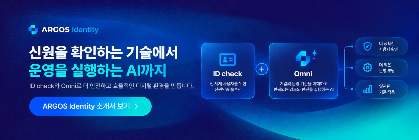 신원을 확인하는 기술에서 운영을 실행하는 AI까지, ARGOS Identity 소개서 보기