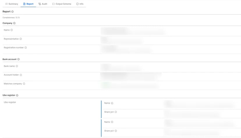 ARGOS Omni Dashboard