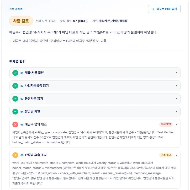 ARGOS Omni KYB 서류 검토 리포트 화면