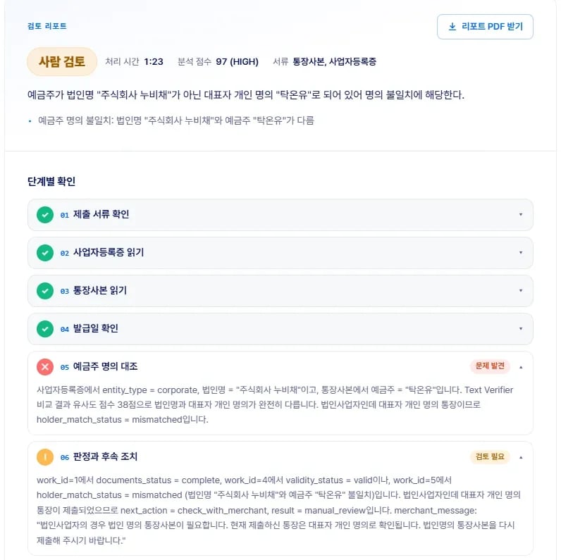 ARGOS Omni KYB 서류 검토 리포트 화면