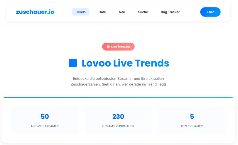 Zuschauer homepage