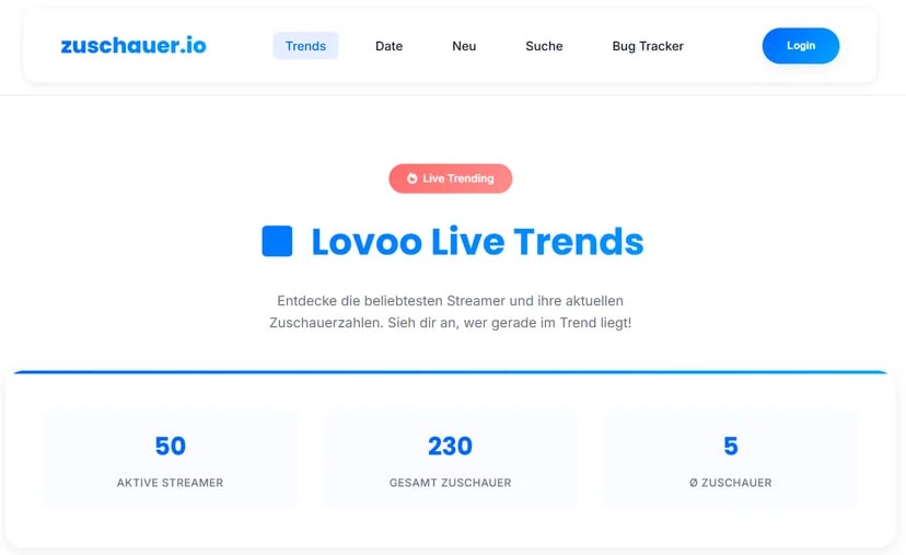 Zuschauer homepage