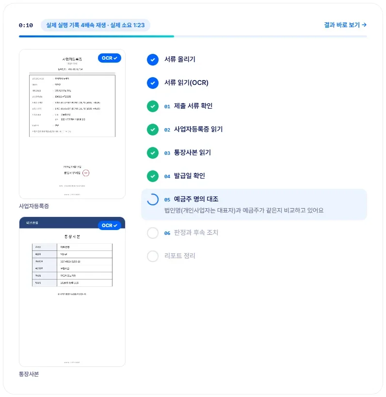 ARGOS Omni가 KYB 서류를 단계별로 검토하는 화면