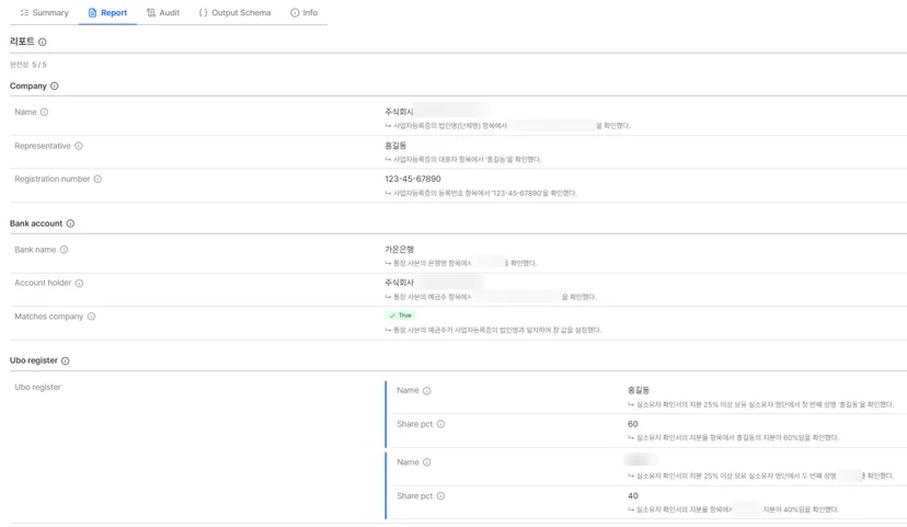 ARGOS Omni 대시보드