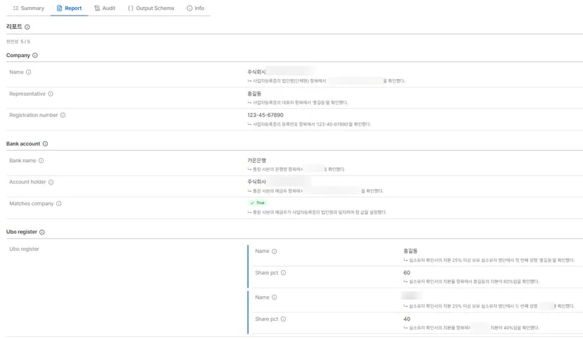 ARGOS Omni 대시보드